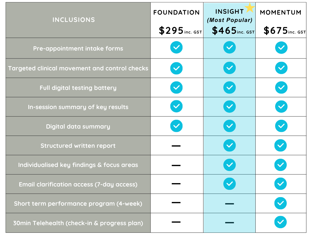 Package_Comparison_Chart_2.png